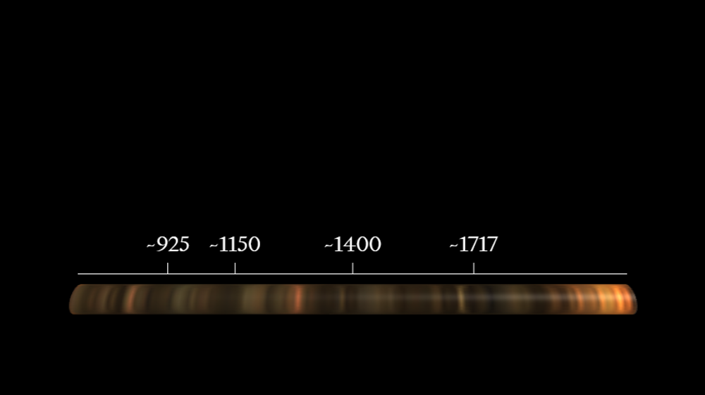 Sample Showing Major Apline Fault Activity