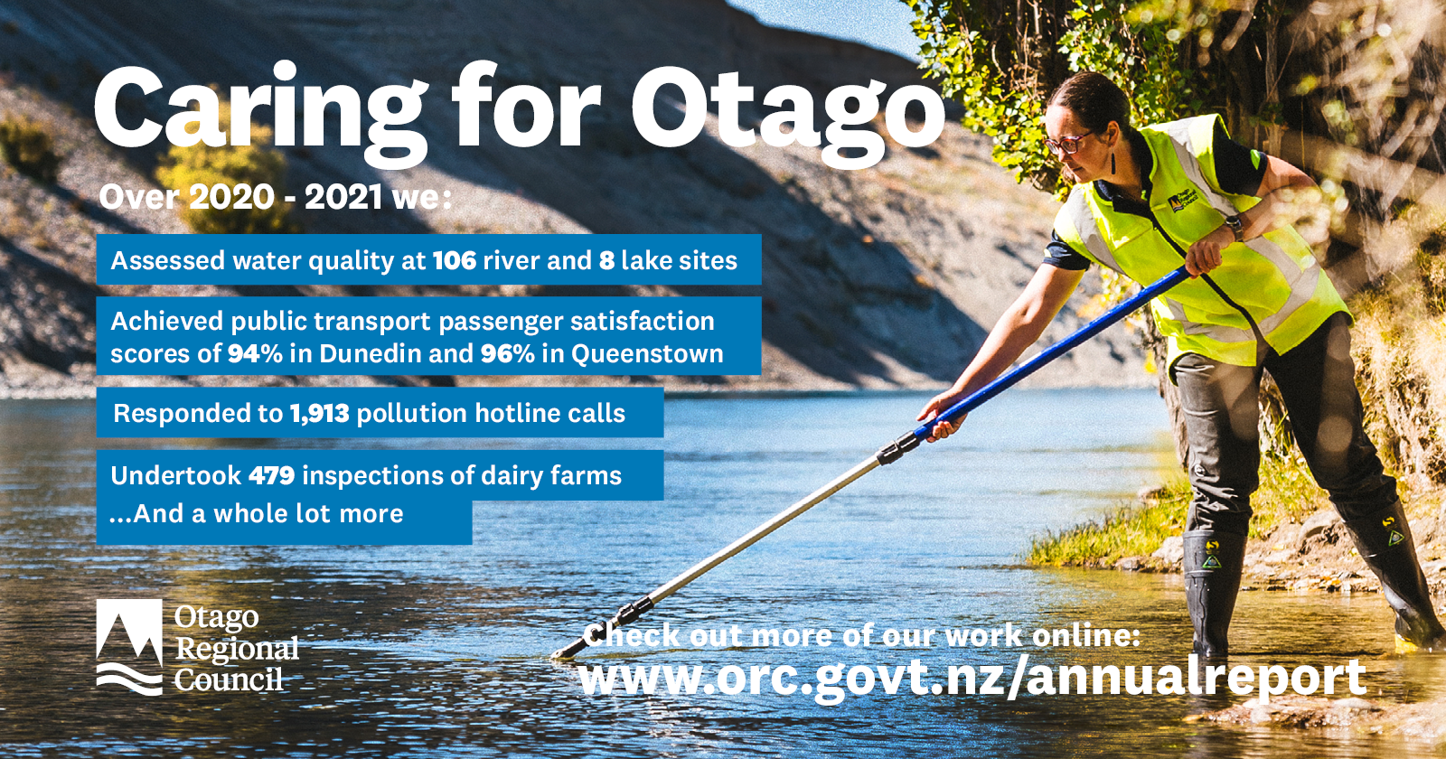 Otago Regional Council Annual Report 2020-2021 Highlights