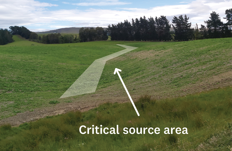 Critical Source Area