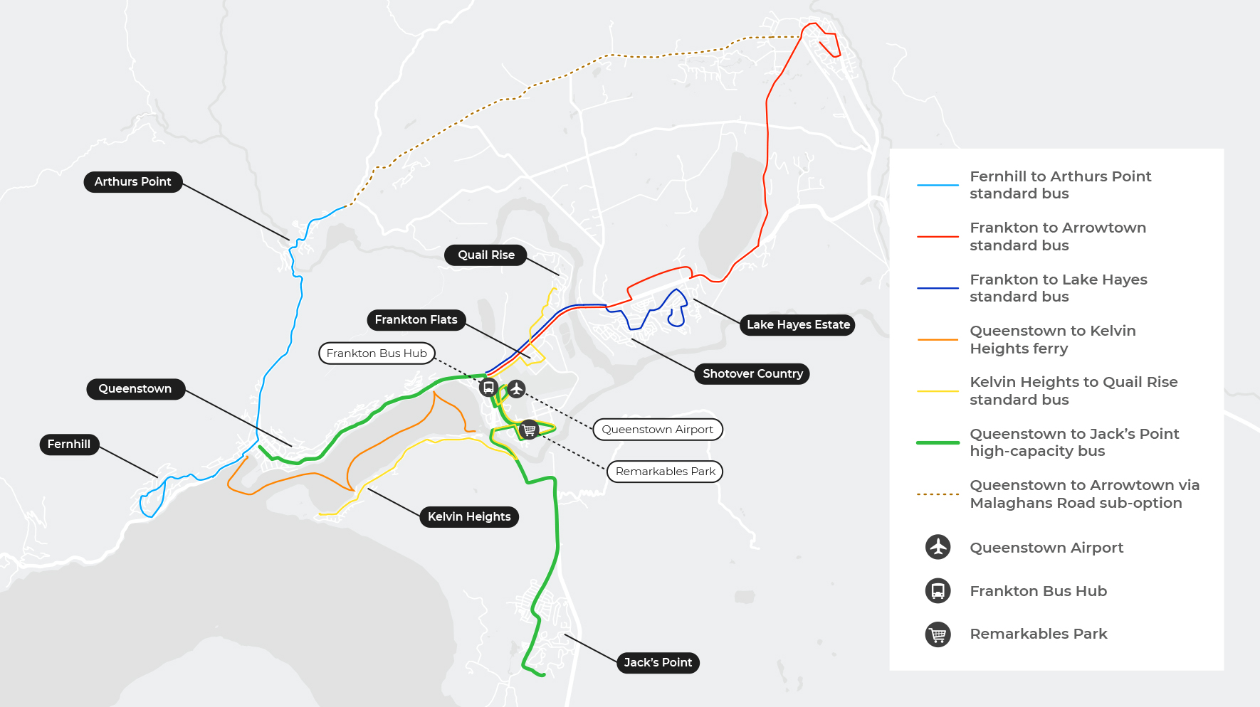 Option 2 is designated “Town Centre to Jack’s Point” with connections to other routes at the Frankton Bus Hub.