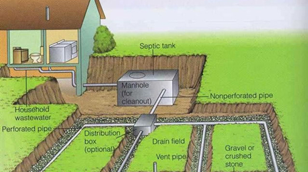 septic-tank illustration.jpg