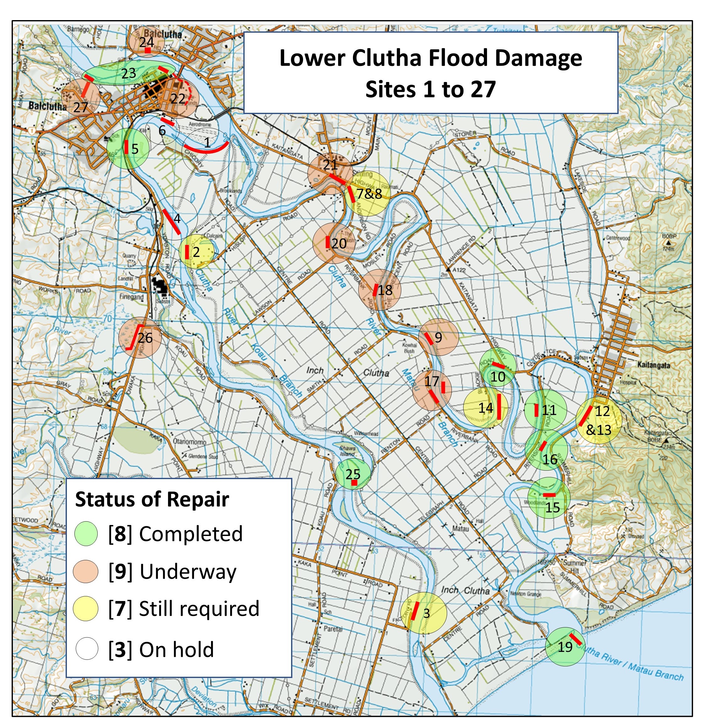 Location of the 27 sites in the Lower Clutha with damage from the February 2020 Flood, and the status of repairs.