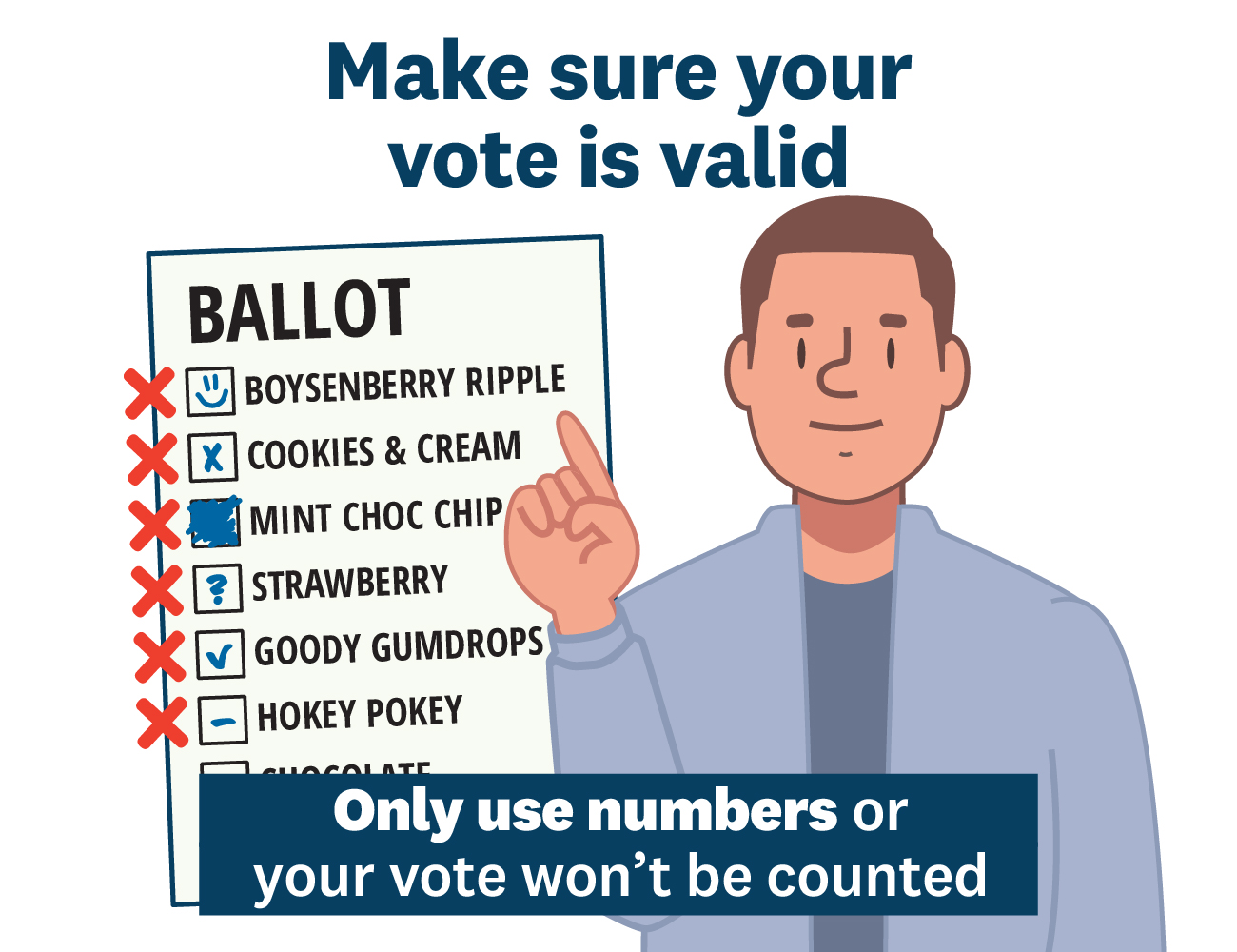 Cartoon person showing examples of incorrect ways to mark your voting paper