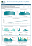 ED Monthly Dashboard (Public Version) Apr2025 Page 1