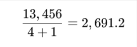 13,4564+1=2,691.2\frac{13,456}{4 + 1} = 2,691.24+113,456​=2,691.2